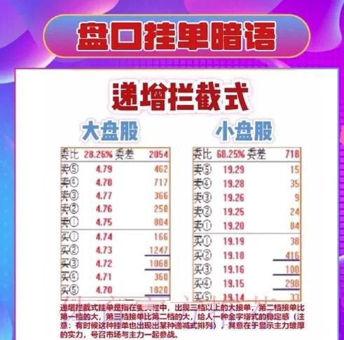 2026世界杯在线盘口指南：全面攻略