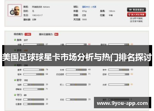 美国足球球星卡市场分析与热门排名探讨